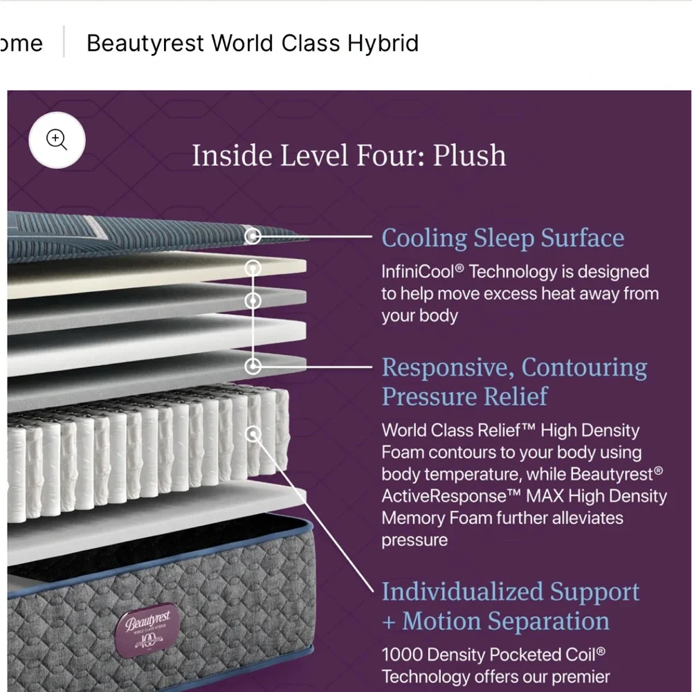 Blue Mattress Cover with Premium Comfort and Modern Design